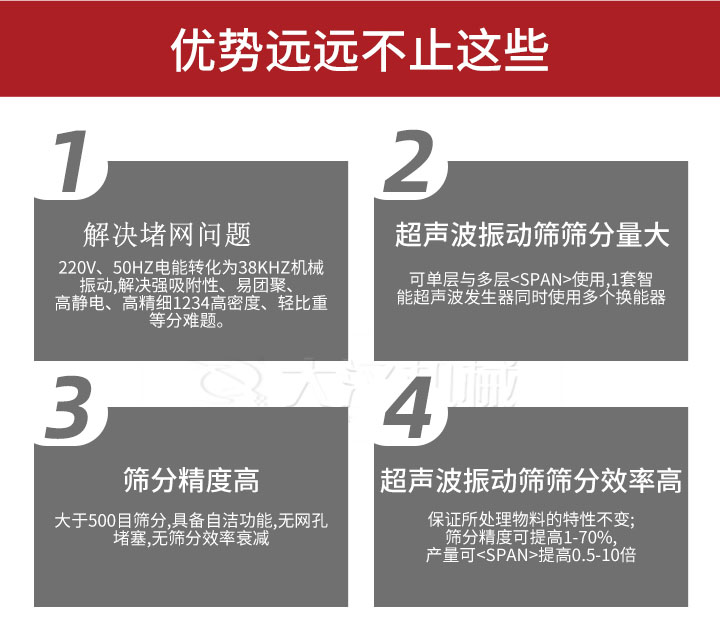 超聲波振動篩優(yōu)勢:1,高效解決堵網(wǎng)問題220V,50HZ電能轉(zhuǎn)化為38KHZ機械振動,解決強吸附性,易團聚,高靜電,高精細(xì)1234高密度,輕比重等難題。2,超聲振動篩篩分量大:可單層與多層使用1套只能超聲波發(fā)生器同時使用多個換能器。3,適合大于500目篩分,具備自潔功能,無網(wǎng)孔堵塞,無篩分效率衰減。4,超聲波振動篩篩分效率高:保證所處理物料的特性不變,篩分精度可提高1-70%。